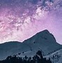 Image result for Stars at Night Quotes