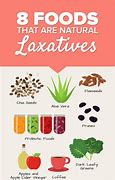 Image result for Gluten Free Laxative List