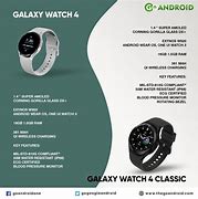 Image result for Different Samsung Galaxy Watch Boxes