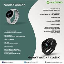 Image result for Samsung Galaxy Watch 4 vs 5 vs 6