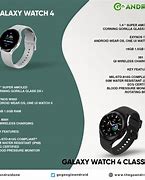 Image result for Samsung Galaxy 4 Watch Specs