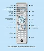 Image result for Program GE Universal Remote