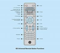 Image result for GE 8 Device Universal Remote Codes Vizio