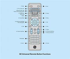 Image result for GE Universal Remote Instructions