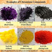 Image result for Chromium-6 Oxide