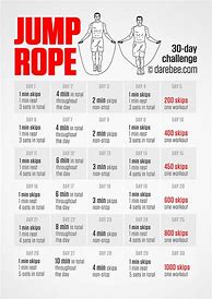 Image result for Jump Rope Workout Routine