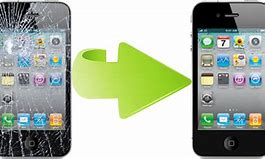 Image result for iPhone 4 Screen Separating