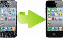 Image result for iPhone 4 Screen Replacement Red