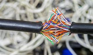 Image result for Cable Problem Advertisment