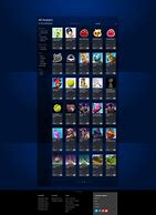 Image result for PS4 Avatars
