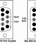 Image result for Standard DB9 RS485 Pinout