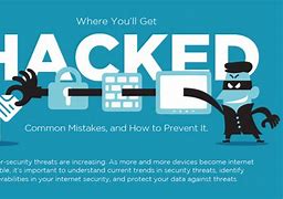 Image result for Stop Hacking My Computer
