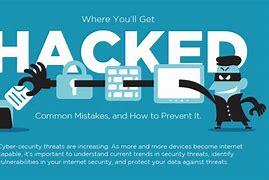 Image result for Stop Hacking