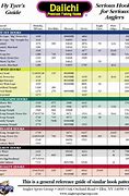 Image result for Fly Tying Bead Size Chart