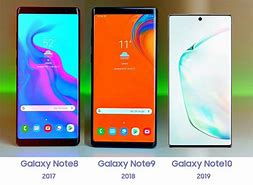 Image result for Galaxy Note 10 vs Note 2