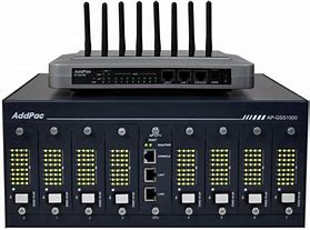 Image result for GSM Port