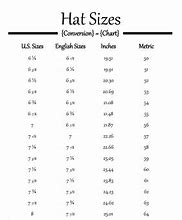 Image result for Common Hat Sizes