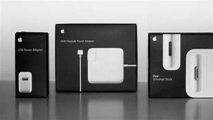 Image result for Coating On iPhone Packaging