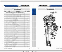 Image result for Zoomlion Bobcat Manual