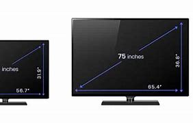 Image result for 65 vs 75 TV Size Comparison