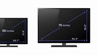 Image result for 256 Inch TV