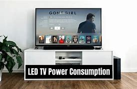 Image result for TV Power Consumption