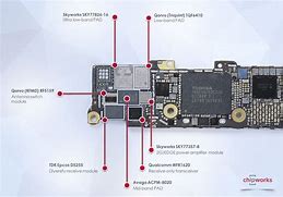 Image result for iPhone SE 2nd Generation Chip