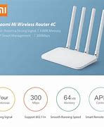 Image result for Wi-Fi Router Xiaomi MI 4C