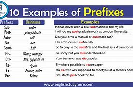 Image result for Define Prefixes