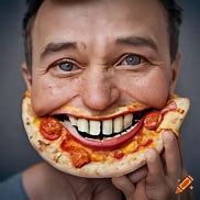 Image result for Pizza Emoji iPhone