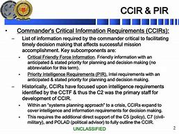 Image result for CCIR Army Acronym