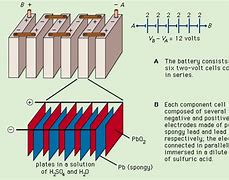 Image result for 6V Lead Acid Battery