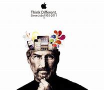 Image result for Steve Jobs Wall Paper iPhone
