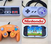 Image result for Nintendo Console Products