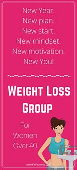 Image result for Weight Loss Contests Ideas