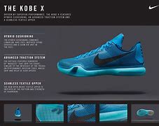 Image result for Kobe Bryant Sneakers