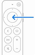 Image result for Apple TV 1080P HDR