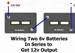 Image result for iPhone 4 Battery Way