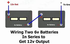 Image result for Negative Battery Cable Diagram