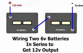 Image result for 6 Volt Battery Screw Terminal