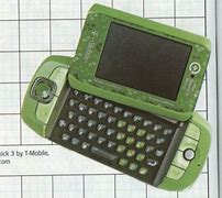 Image result for Sidekick Cell Phone