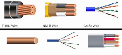 Image result for Electrical Wire Types