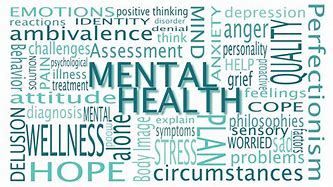 Image result for Mental Health Recovery Words