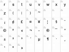 Image result for Albanian Keyboard
