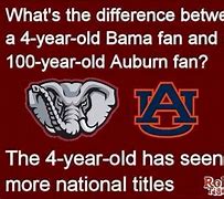 Image result for Auburn Losing to Alabama Jokes