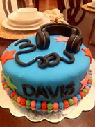 Image result for Headphone Cake