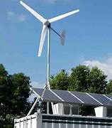 Image result for Residential Wind Turbines