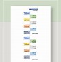 Image result for Growth Timeline Template