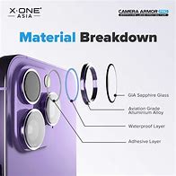 Image result for Iphine 14 Pro Camera Lens Cover