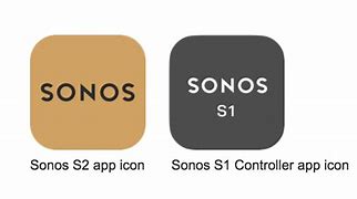 Image result for Ava Sonos Logo